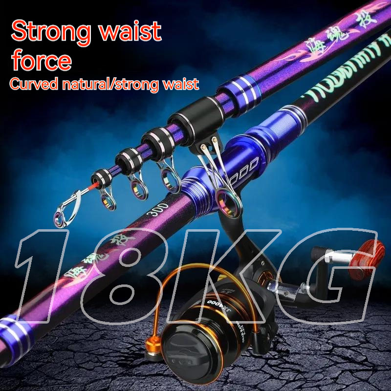 Developing Tank Reel - Cañas de pescar Ultra duras, 2,1-4,5